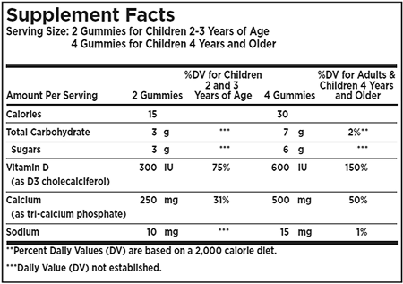 Supplement Facts