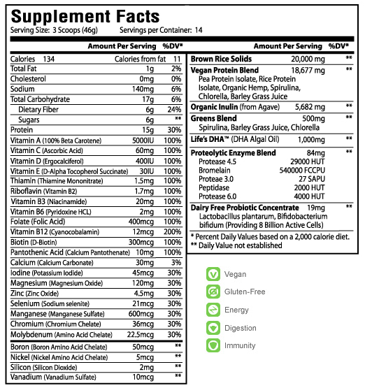 Supplement Facts