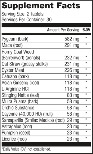 MAGNA-RX Supplement Facts, Magna RX Plus Ingredients
