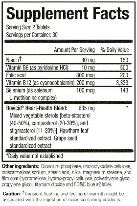 Rovicid Ingredients