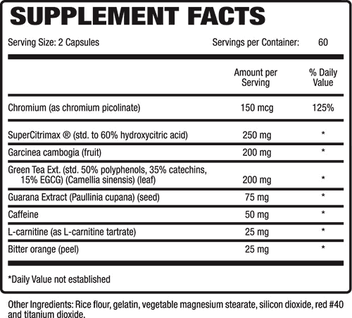 Thermoloid Ingredients