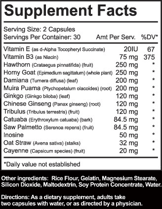 Virility Pills VP RX Ingredients