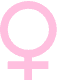 Women's Sexual Health, Female Sexual Health