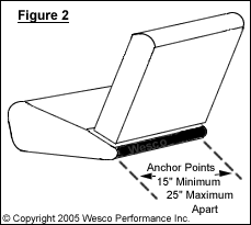 2 point lap belts