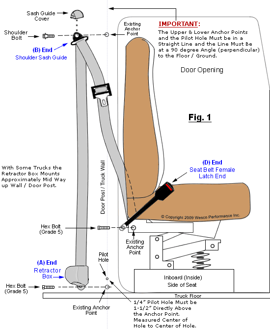 Big Rig Seat Belt for Air Ride Seats