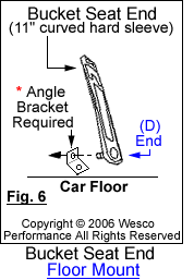 floor mount seatbelt