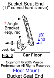 classic car and vintage Seat Belts