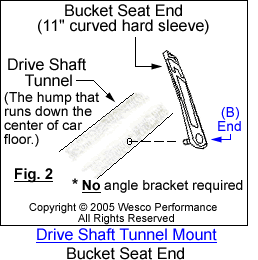 vintage and classic car 2 point seatbelts