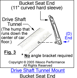 retractable seatbelts