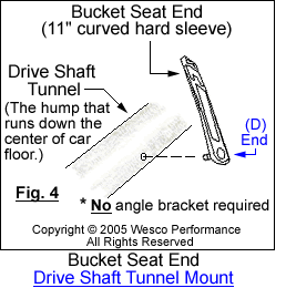 retractable seatbelts