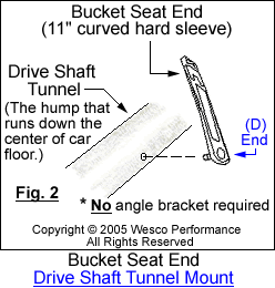 non-retractable seatbelts