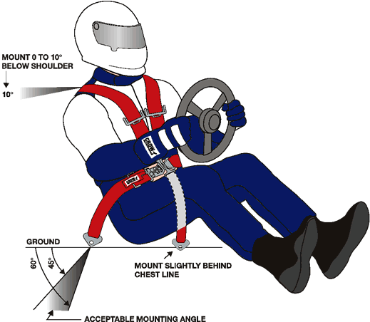 Crow Seat Belt Installation