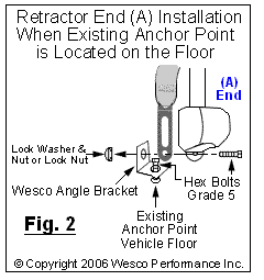 seatbelt retractable unit bus box truck
