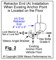 retractable unit