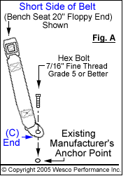 2 point safety harness