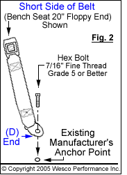 Retractable Seat Belt 3 point camro, mustang, falcon, nova retrofit harness