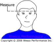 Racequip Helmet Measuring Instructions