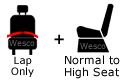 Lap belts for normal to high bucket seat