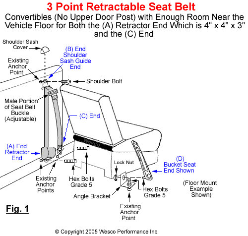 Replacement Aftermarket Seat Belt Camaro, Mustang, Corvette