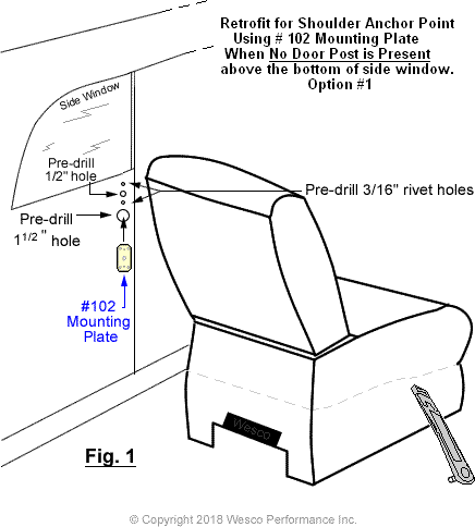 3 Point SeatBelts Shoulder Anchor Point