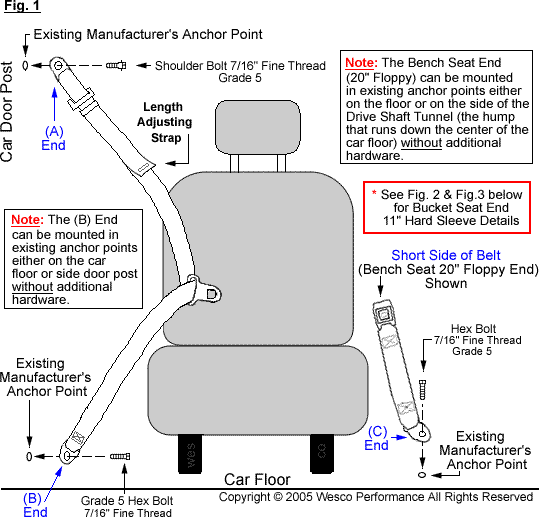 Replacement Seat Belts