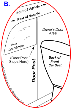 3 Point Seat Belt Retrofit