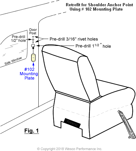 3 Point SeatBelts Shoulder Anchor Point