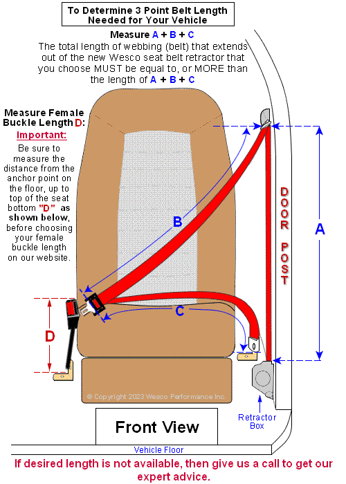 How to Measure for Installing Seat Belts Proper Fitment in Your Car - 3 Point Retractable Seatbelt