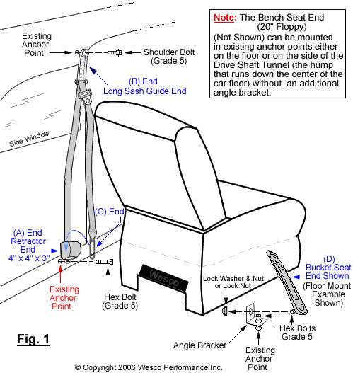 Cargo Van Seat Belts