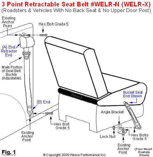Retractable Replacement Seat Belts