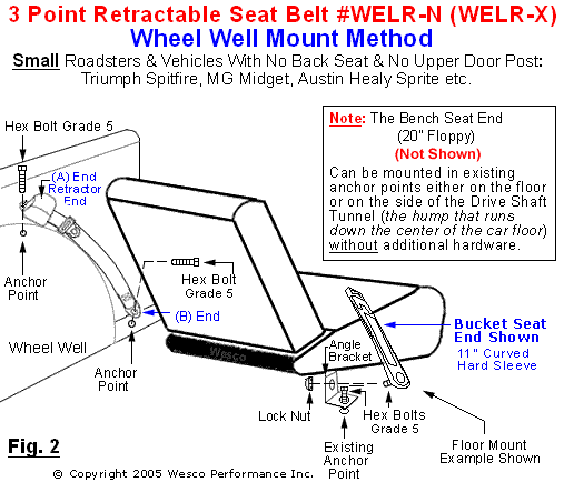 Replacement SeatBelts