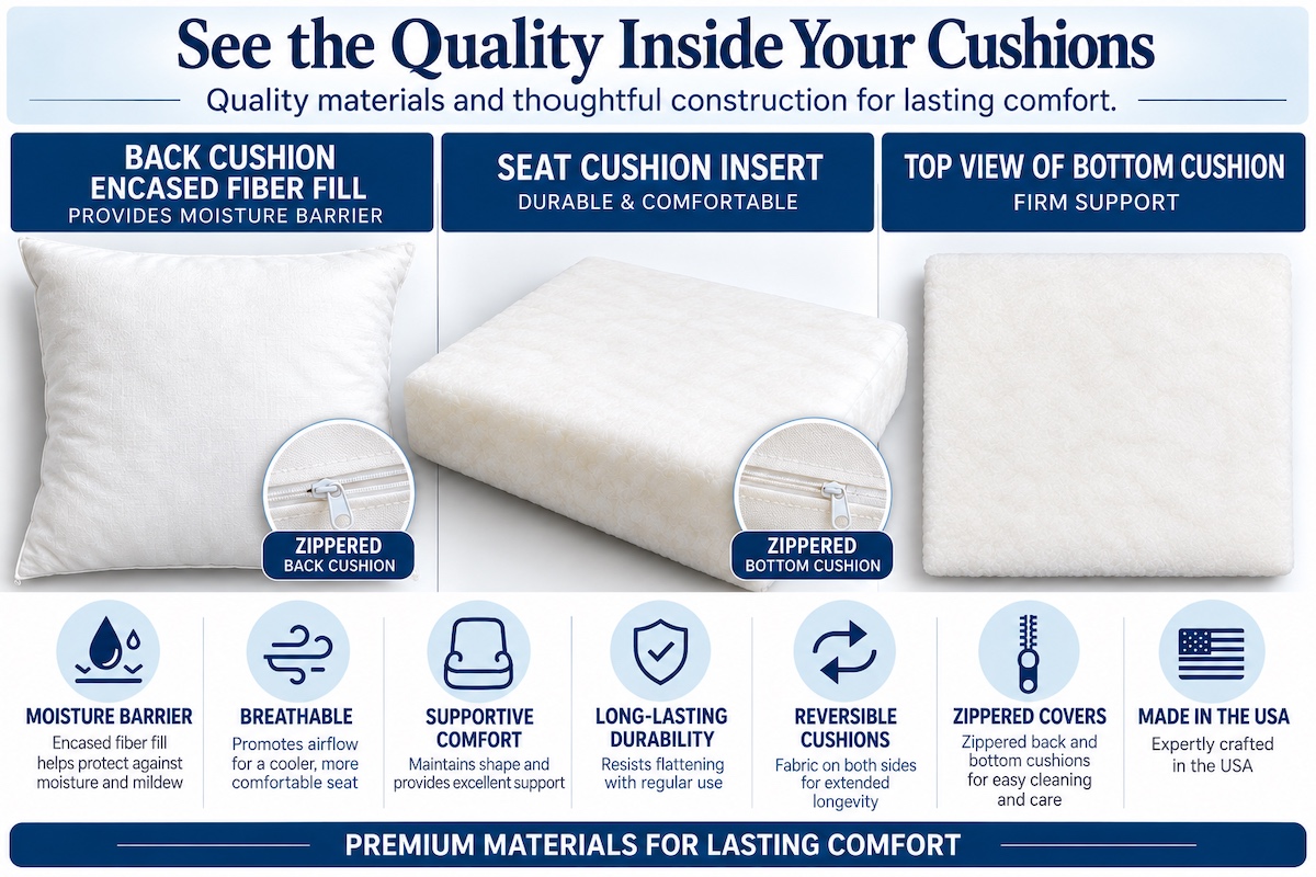 Wicker Paradise premium replacement cushion construction, including zippered covers, reversible cushions and USA craftsmanship