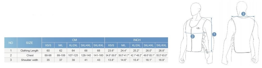 CompCooler Size Chart