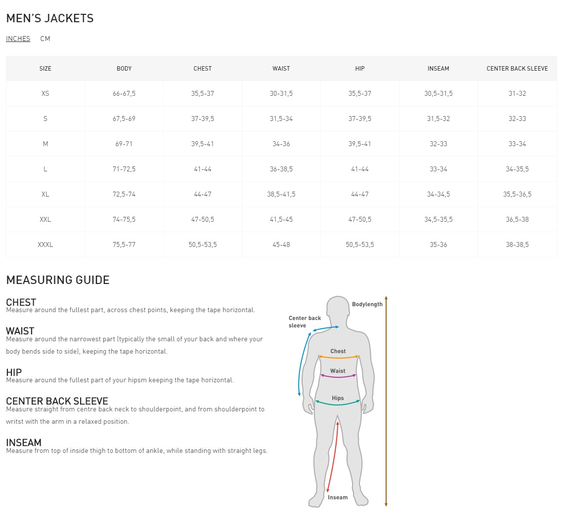 Helly Hansen Size Chart