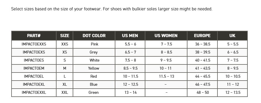 Impacto Size Chart