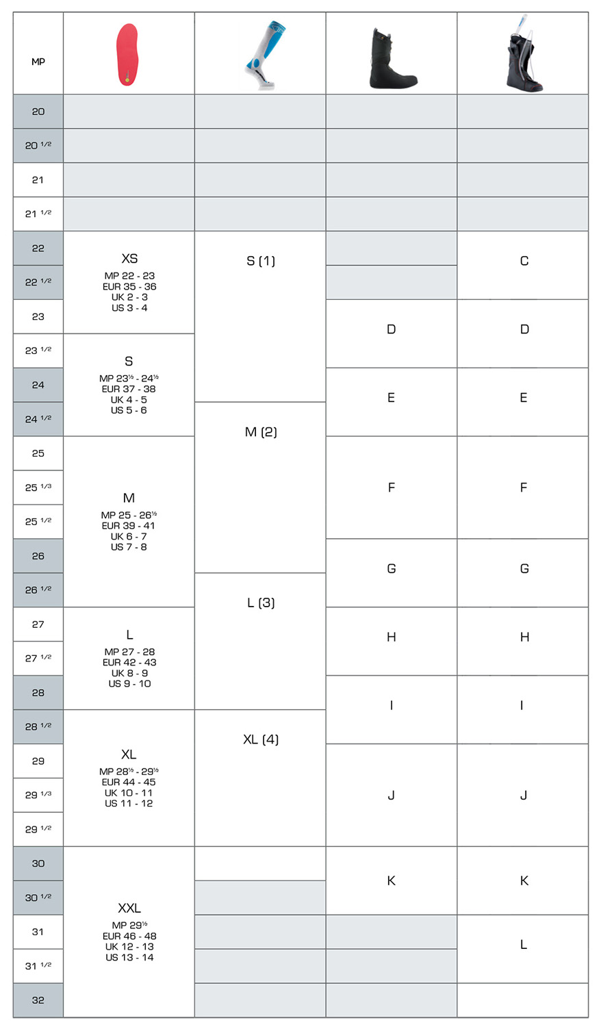 sidas size chart
