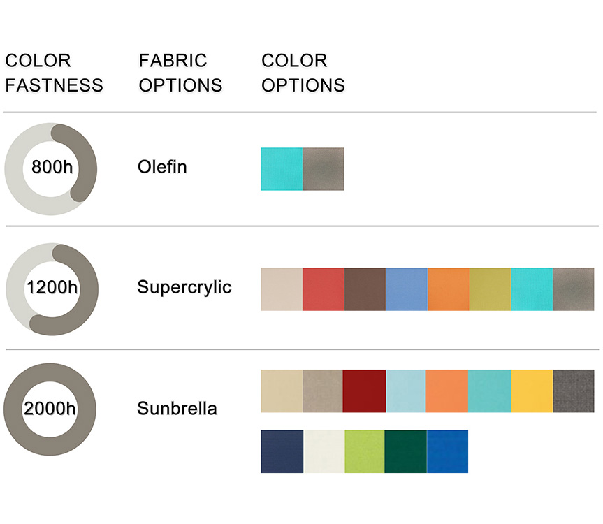 Wicker Color Pin Product Info