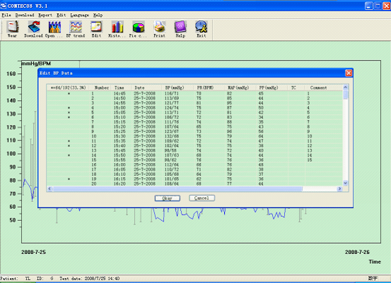 Contec 08A