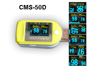 CMS-50D directions