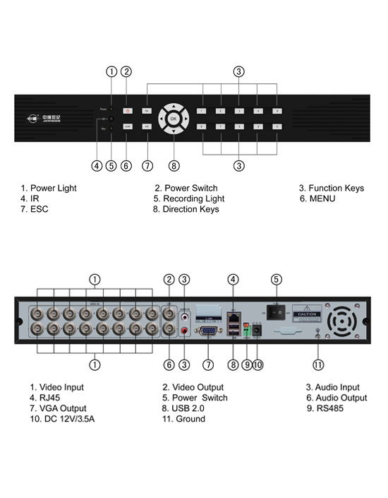 D6000