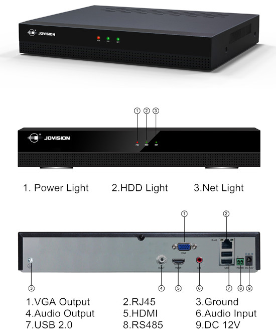 Jovision N6008