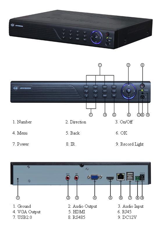 Jovision N6008