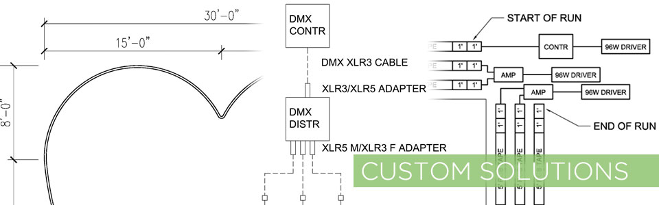 Custom lighting diagrams