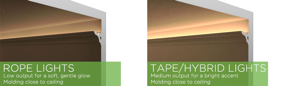 Illustration of rope light and tape light in a low ceiling crown molding application