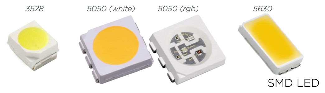 LED Surface Mounted Device SMD