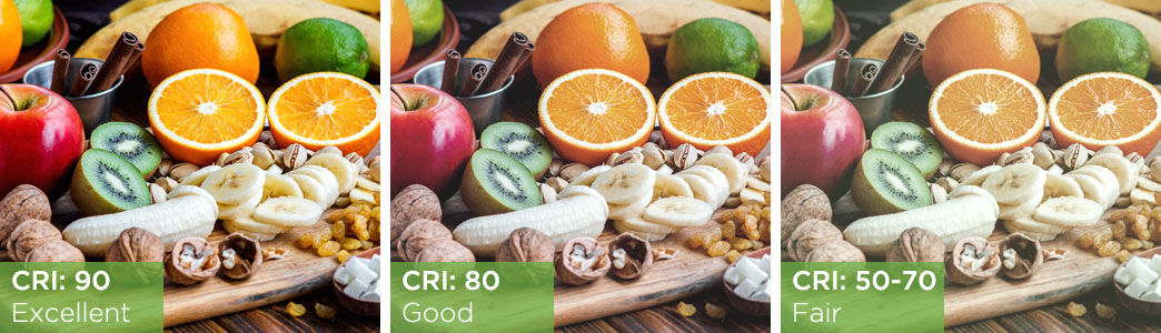 The CRI color rendering index scale tells you how accurately a light source will render the colors of an object.