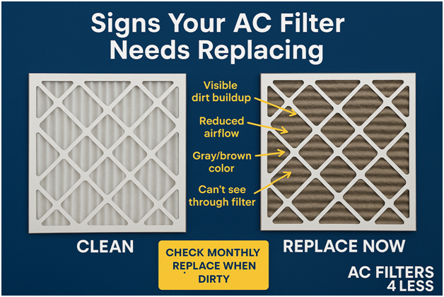 Air Filter replacement