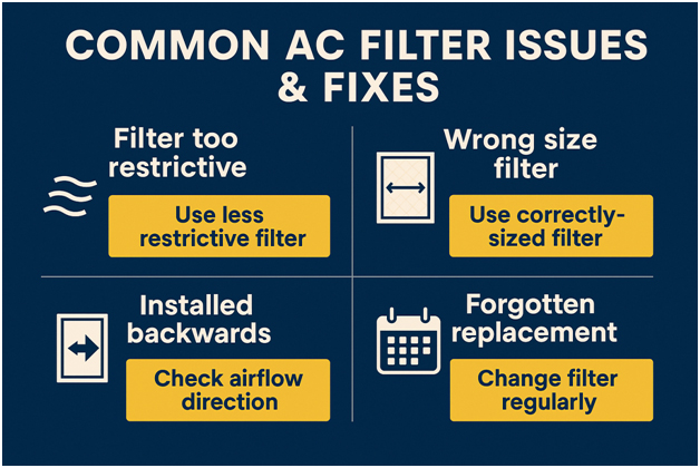 Air filter issues and fixes