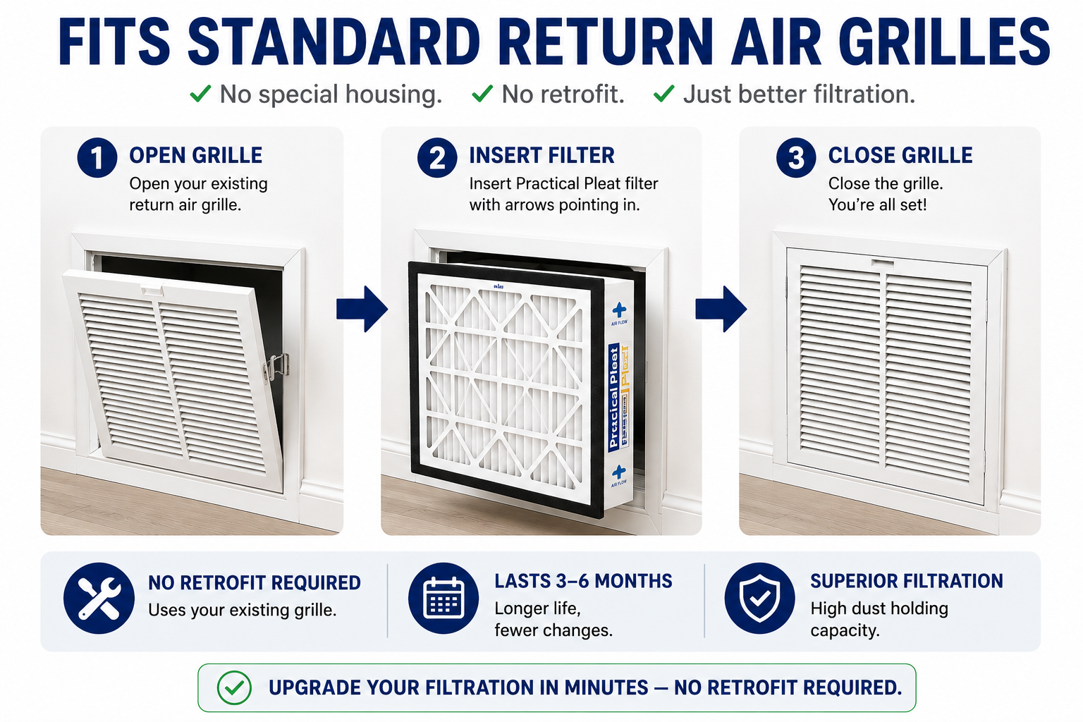 Return Grille Air Vent Filters