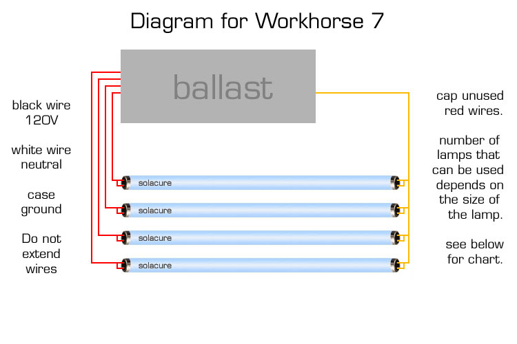 Wiring diagram for Workhorse 7 for UV curing